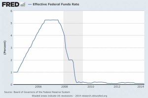 interest-rates-web